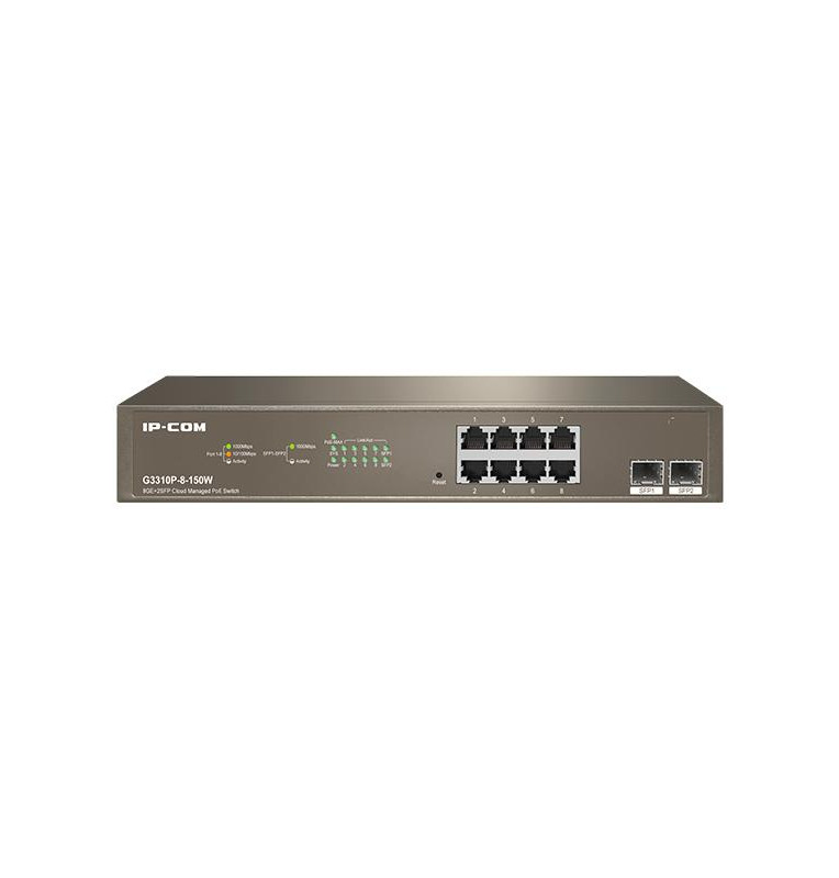 8GE+2SFP Cloud Managed PoE Switch